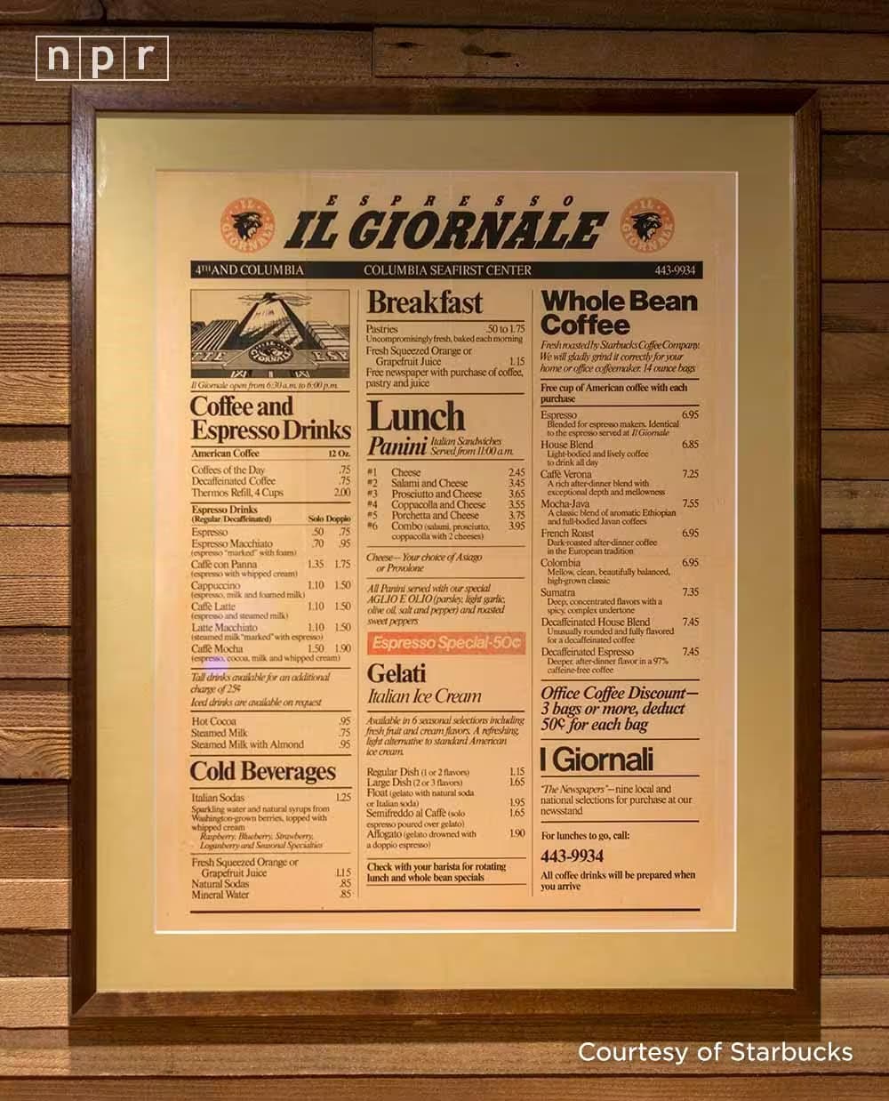 Вёрстка меню, как у одноимённой итальянской ежедневной газеты